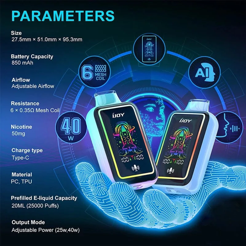 IJOY Uranus 25000 Disposable Vape (5%, 25000 Puffs) - Strawberry Ice