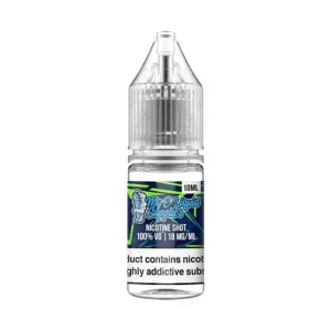 My E-Liquid Supplies Nicotine Shots (100% VG)