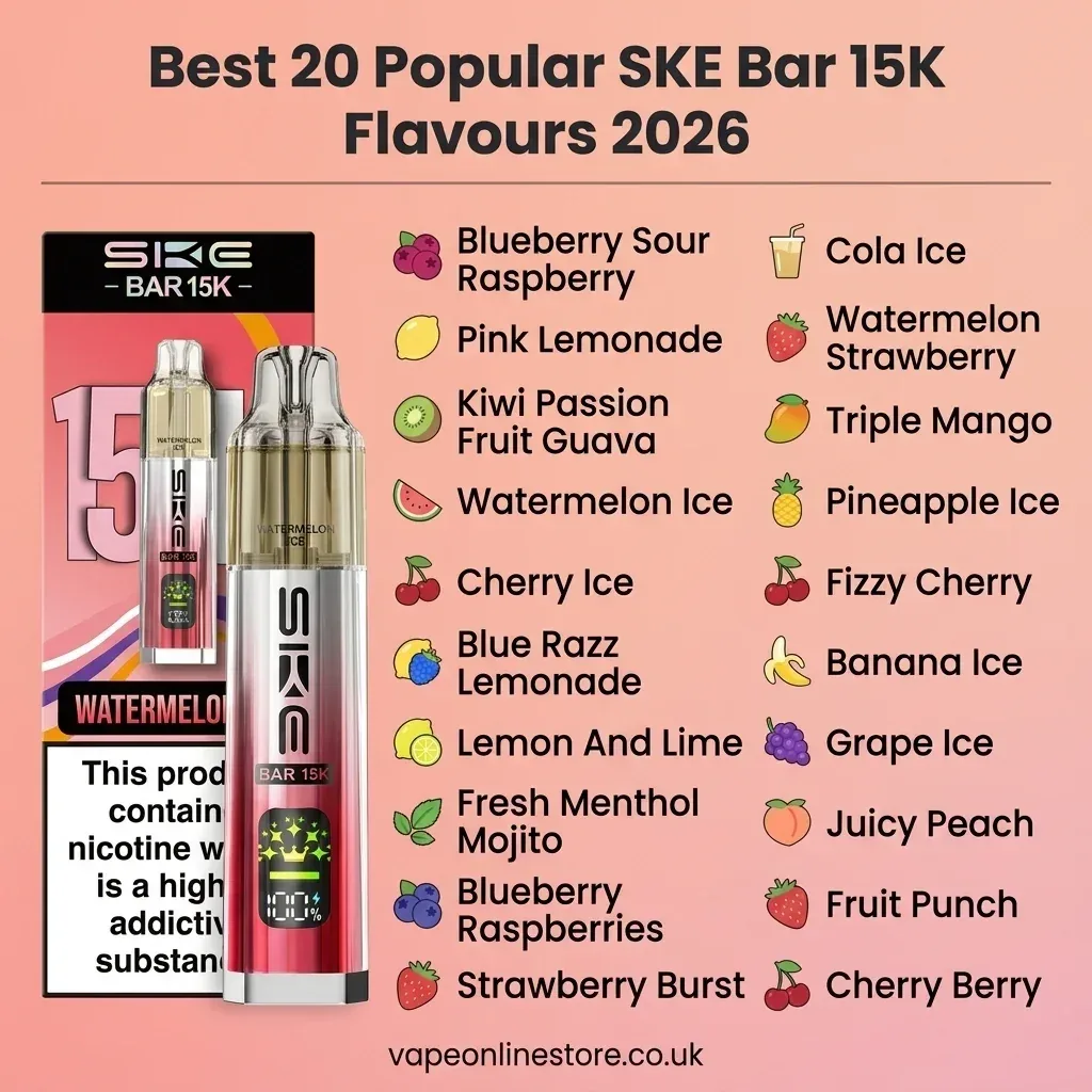SKE Bar 15K Prefilled Pod Kit - Image 2