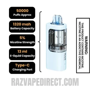 Raz Vue Pod Blueberry Yummy - Raz Vue Pod Blueberry Yummy