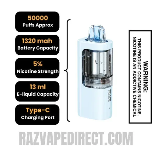 Raz Vue Pod Blueberry Yummy - Raz Vue Pod Blueberry Yummy