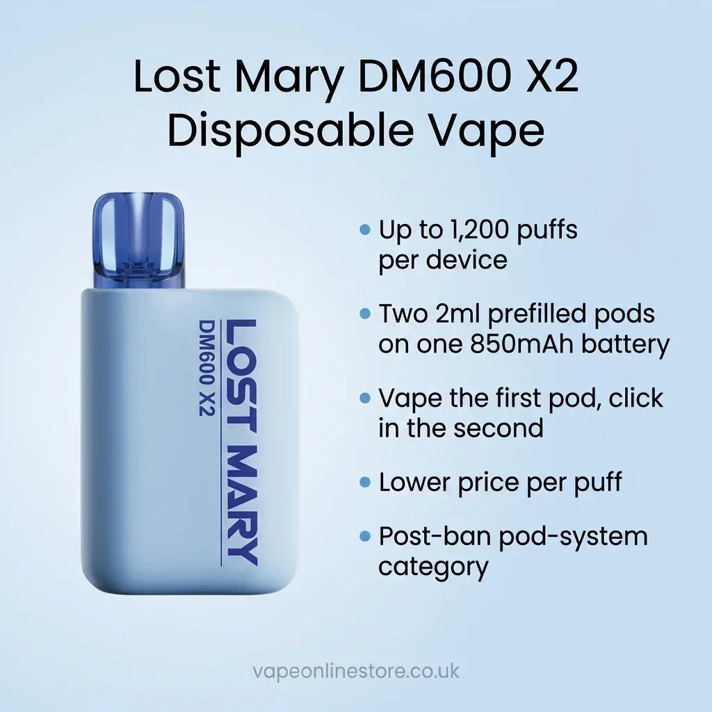 Lost Mary Dm600 X2 Pod Vape Kit | Buy 1 Get 1 Free Vape - Image 2