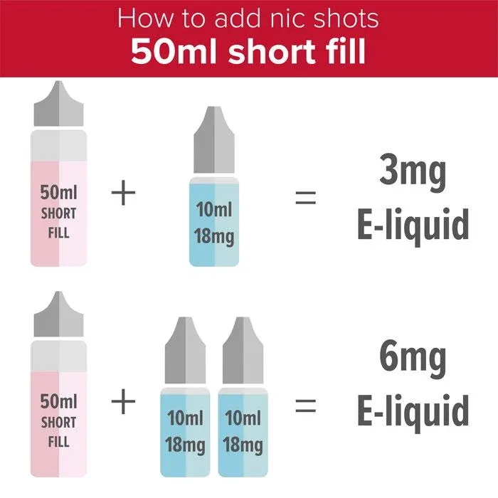 UK ECIG STORE - Blue Cola High VG 50ml Short Fill E-Liquid - Image 2