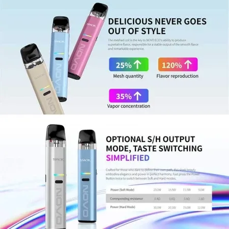 Smok Novo Eco Pod Vape Kit £7.99 - Image 2