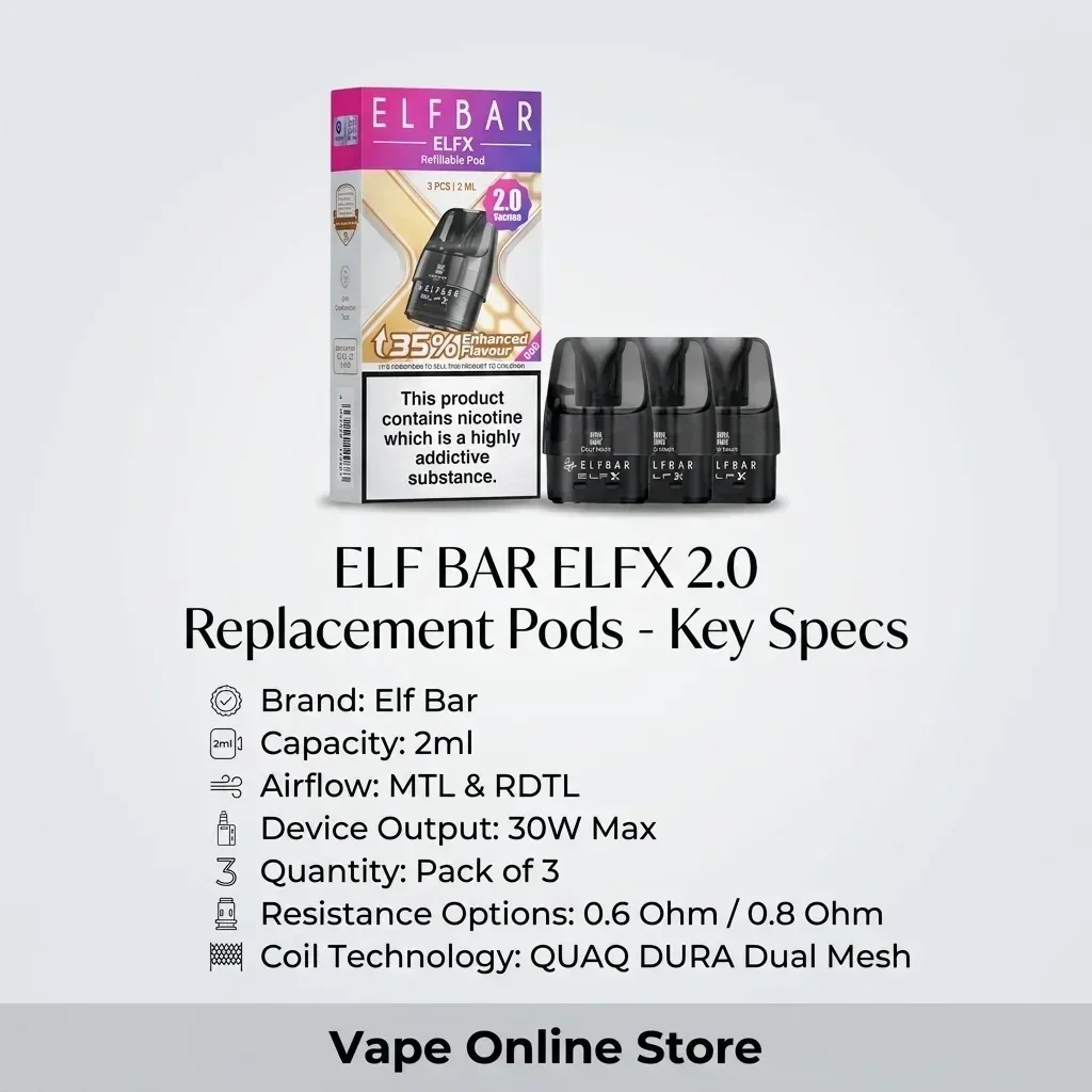 Elf Bar ELFX 2.0 Replacement Pods - Image 2