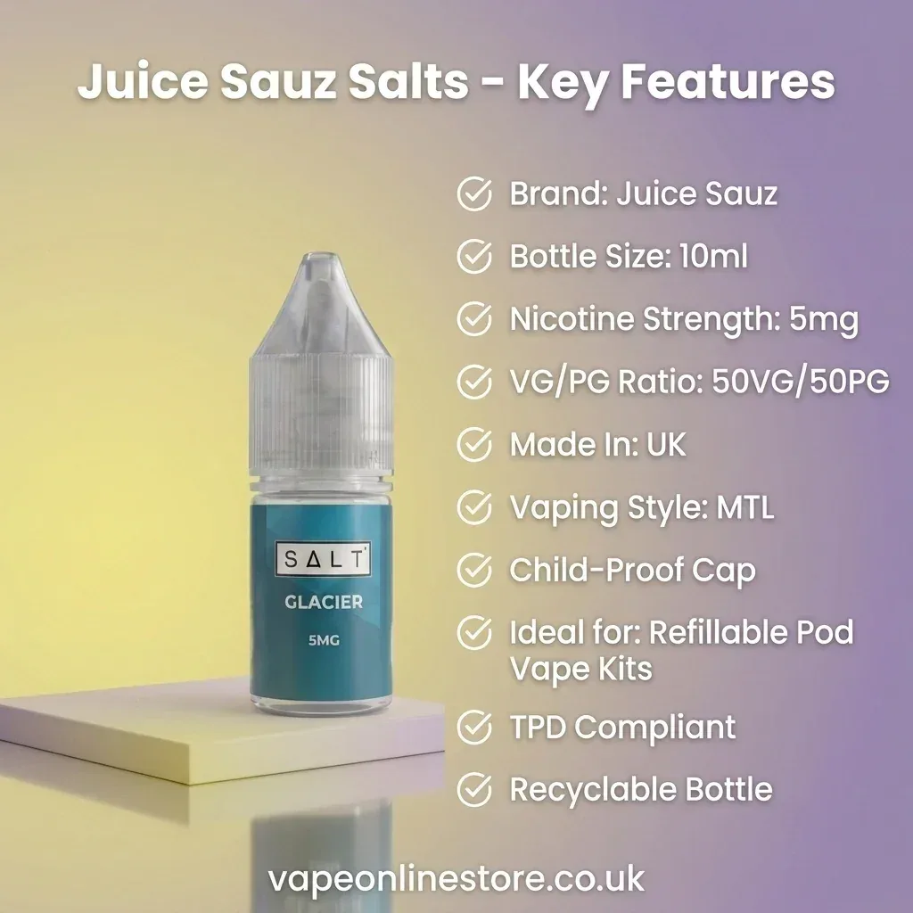 Juice Sauz Salt 5mg 10ml Nic Salts - Image 2