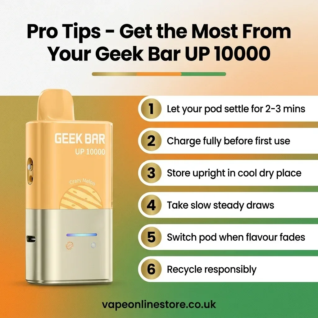 Geek Bar UP 10000 Pod Kit | 3 for £18 UK - Image 2
