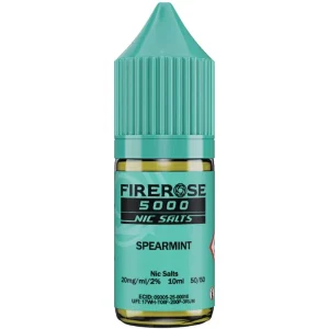 ELUX - FIREROSE - Spearmint