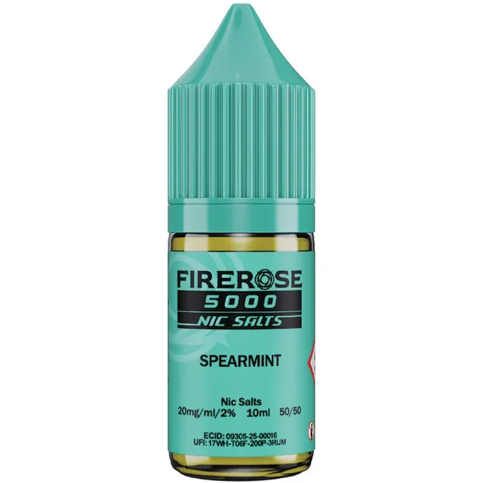 ELUX - FIREROSE - Spearmint