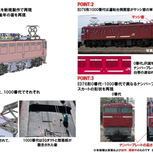Tomytec Tomix N Gauge ED76 1000 Series Late Model Railway Model 7191